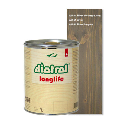 Longlife Ölfarbe deckend: Hochdeckende Ölfarbe – ideal für anspruchsvolle Außenanwendungen
