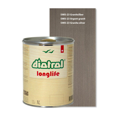 Longlife Ölfarbe deckend: Hochdeckende Ölfarbe – ideal für anspruchsvolle Außenanwendungen
