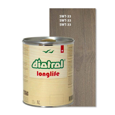 Longlife Ölfarbe deckend: Hochdeckende Ölfarbe – ideal für anspruchsvolle Außenanwendungen